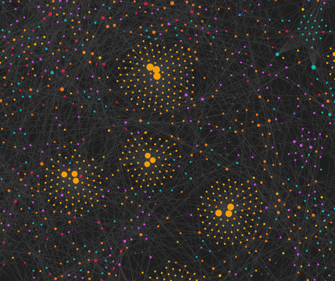 Zoomed into the graph, each hub note radiates out to the entries that reference it, while cross-domain threads weave the separate clusters back together.