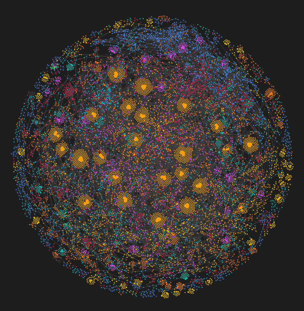 This is every entry and every link at once. All 9,607 notes pull into eight glowing domain clusters, and the entire knowledge base renders as a single connected constellation.